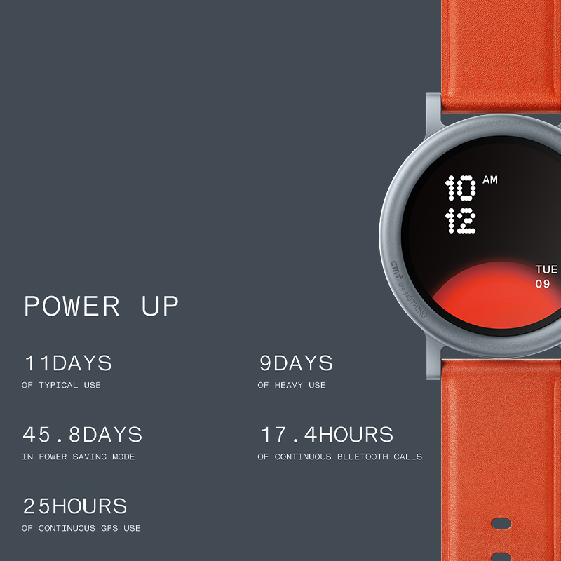 CMF by Nothing Watch Pro 2 Glo - Timex Watches Smartwatch review and price