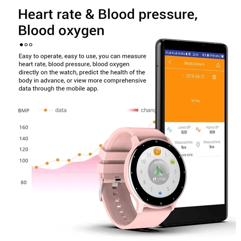 LIGE Women Smart Band Watch Re - Smartwatch Ladies Watches For Women review and price