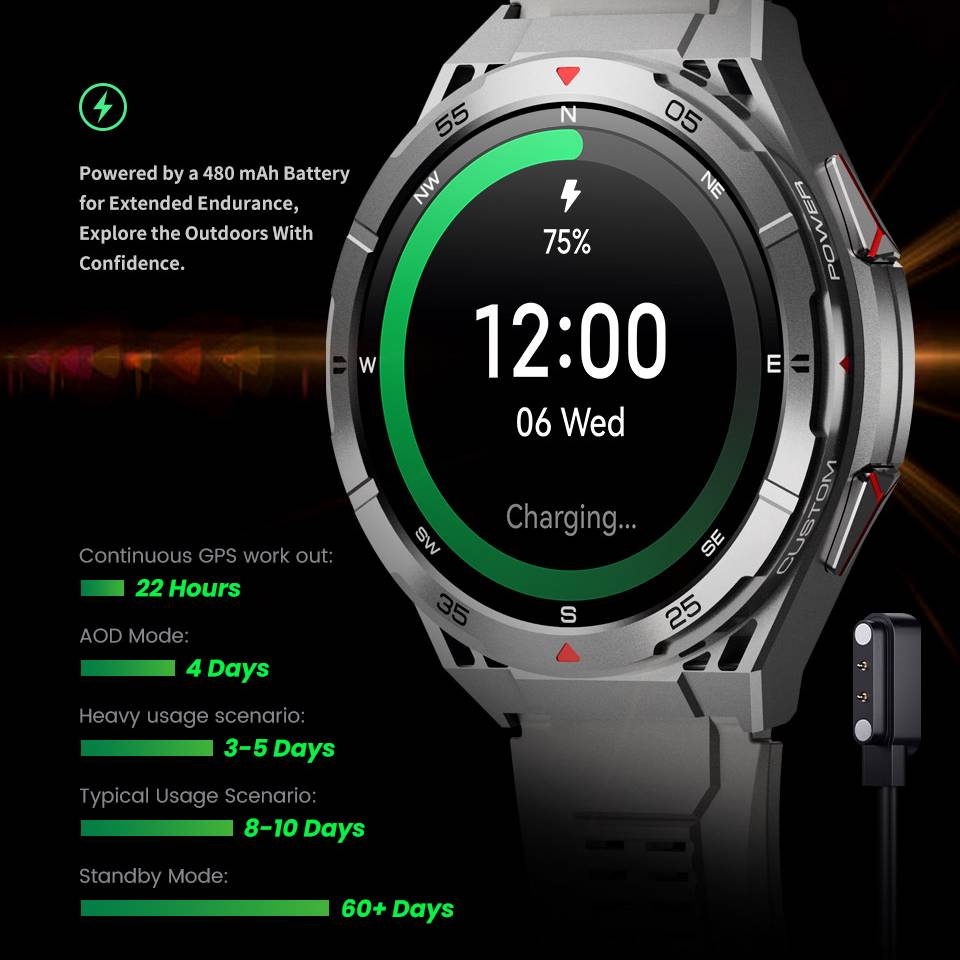 Leadoys X2B Men's Rugged Smart - Smartwatch Watches Best Gift For Men review and price