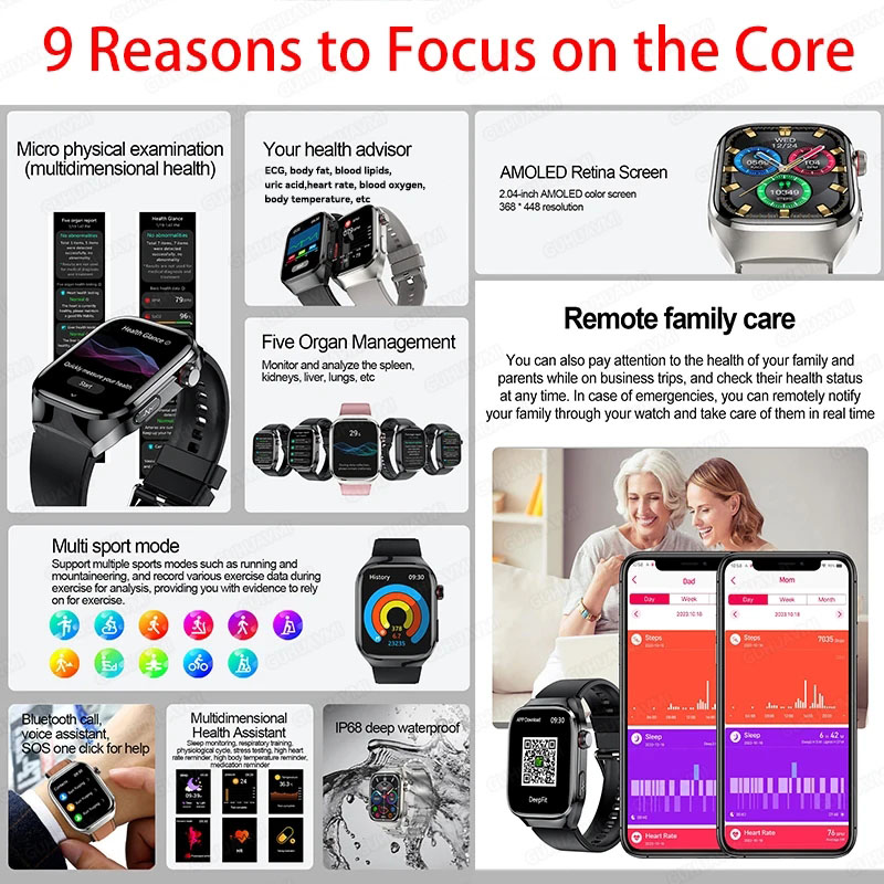 2025 New High-precision Smart  - Smartwatch Health Watches review and price