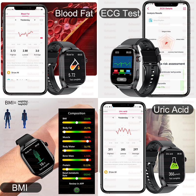 2025 New High-precision Smart  - Smartwatch Health Watches review and price