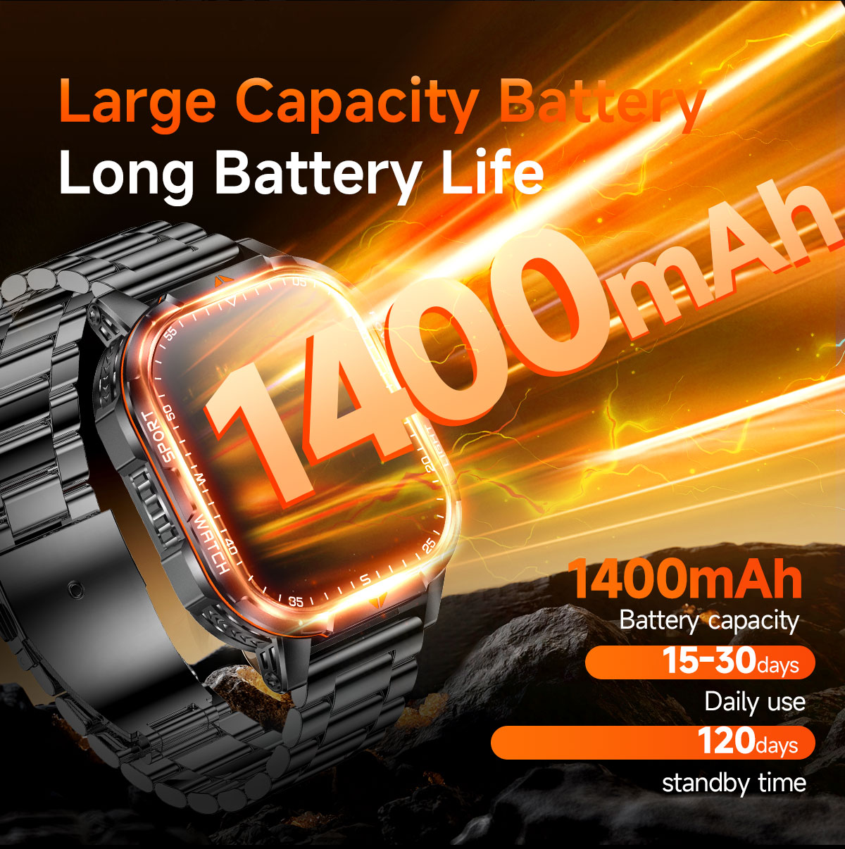 2026 New 1400mAh Super Large B - Smartwatch New Watches For Women review and price