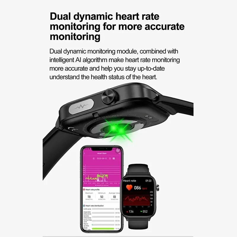 2025 New ECG+PPG Monitoring Sm - Smartwatch New Watches For Women review and price