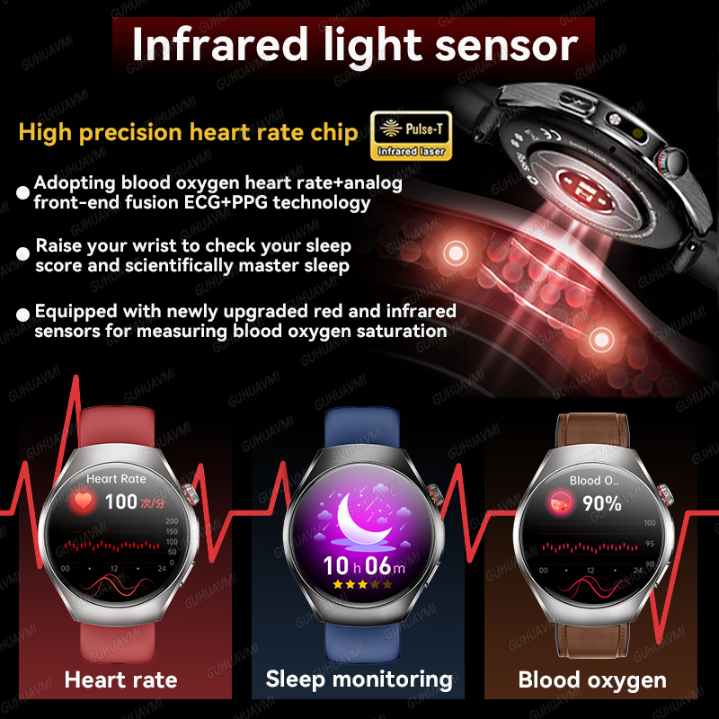 New Brand 2026 upgrade Health  - Smartwatch Watches For Women Brands review and price