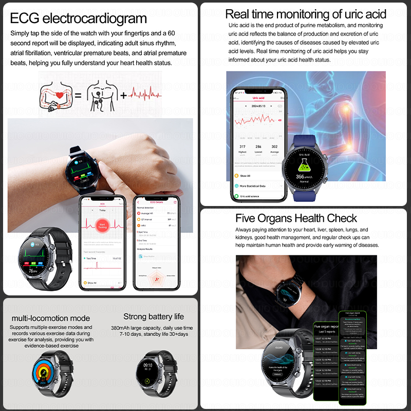 2026 Brand New Upgrade Health  - Smartwatch Watches For Women Brands review and price