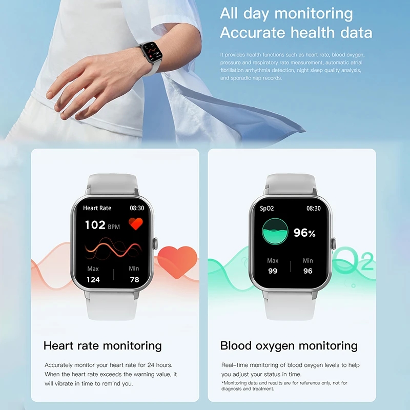 2025 Smart Watch For Women Ful - Smartwatch Ladies Watches For Women review and price