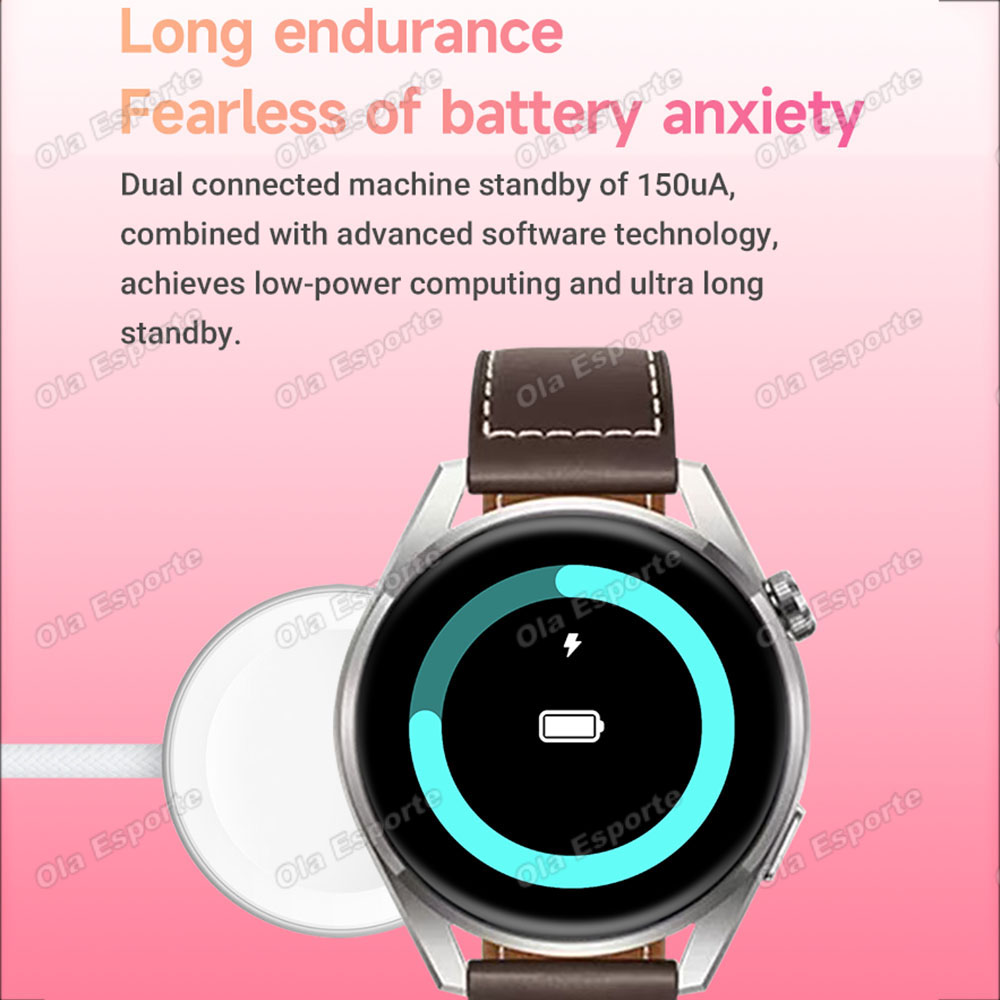2026 New Smart Watch Men Women - Smartwatch Ladies Watches For Women review and price