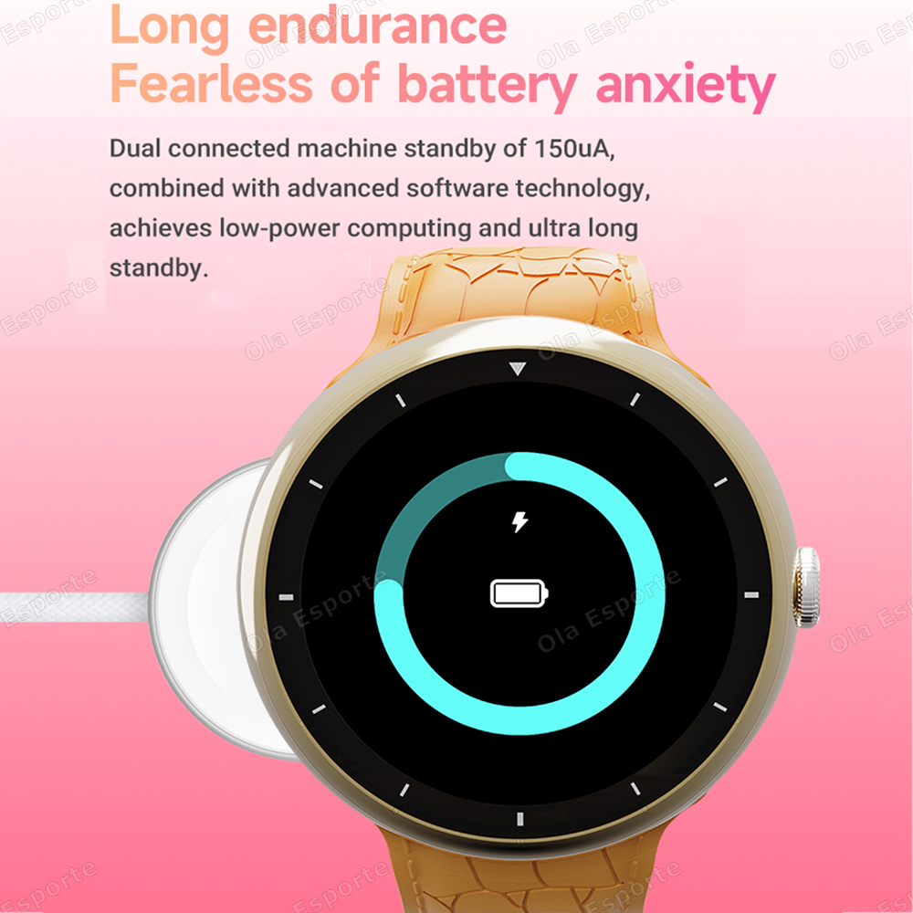 2025 New SmartWatch Men Women  - Smartwatch New Watches For Women review and price