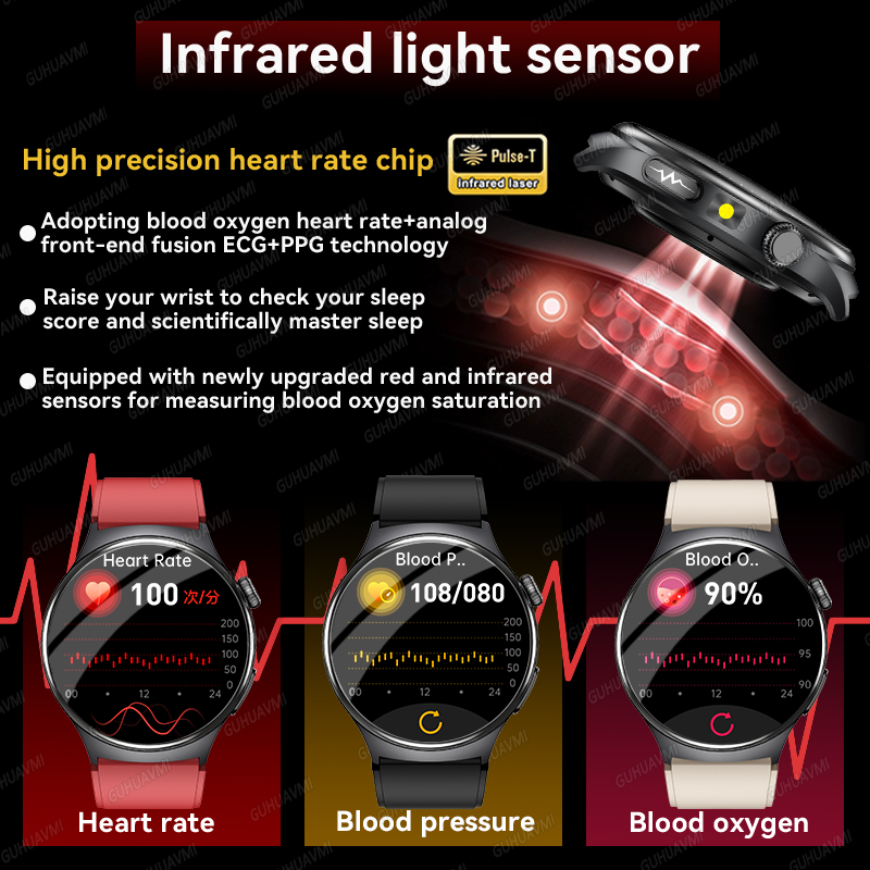 2026 New Accurate Diagnosis Sm - Smartwatch New Watches For Women review and price