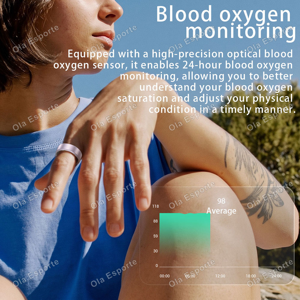 Smart Ring Heart Rate Blood Ox - Smartwatch Sports Watches For Men review and price