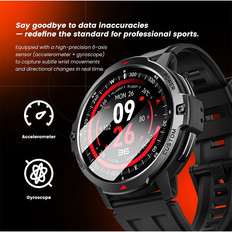 NEW Military GPS Smartwatch 3A - Smartwatch Timex Watches For Women review and price