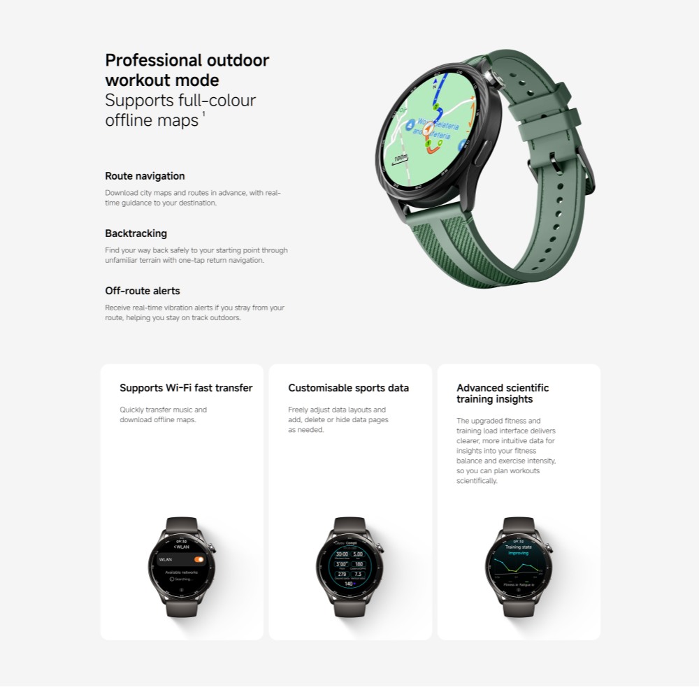 Global Version Xiaomi Watch S5 - Timex Watches Smartwatch review and price